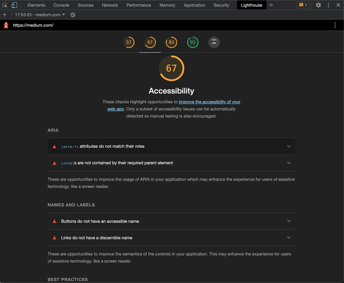 Lighthouse's accessibility report for Medium.com, with its score and the issues it found.