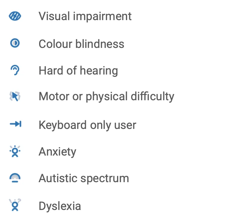 Icons for accessibility needs: visual impairment, colour blindness, hard of hearing, motor or physical difficulty, keyboard only user, anxiety, autistic spectrum and dyslexia.