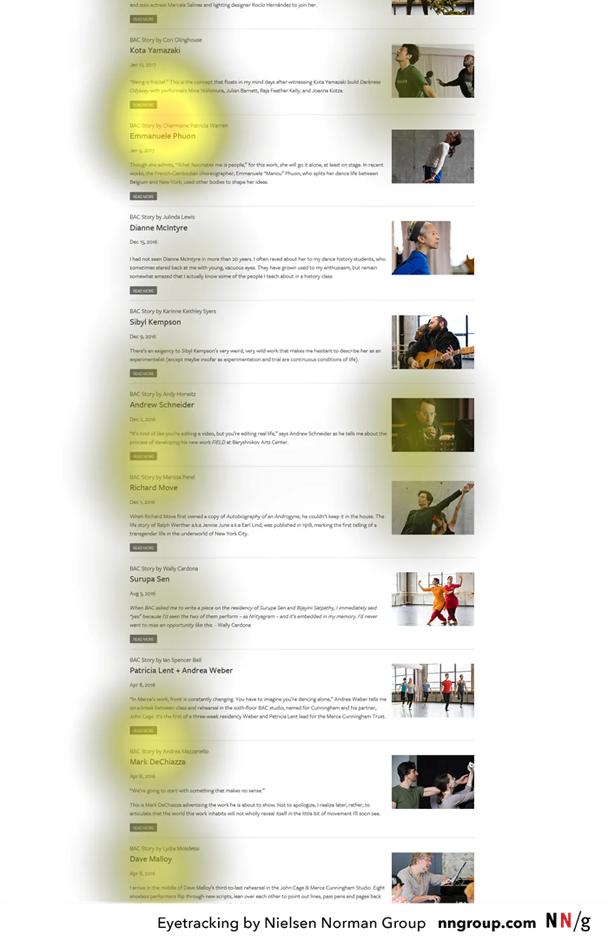 Eye-tracking heatmap of a web page: people's gaze clusters on the subheadings and buttons, in a layer-cake pattern.